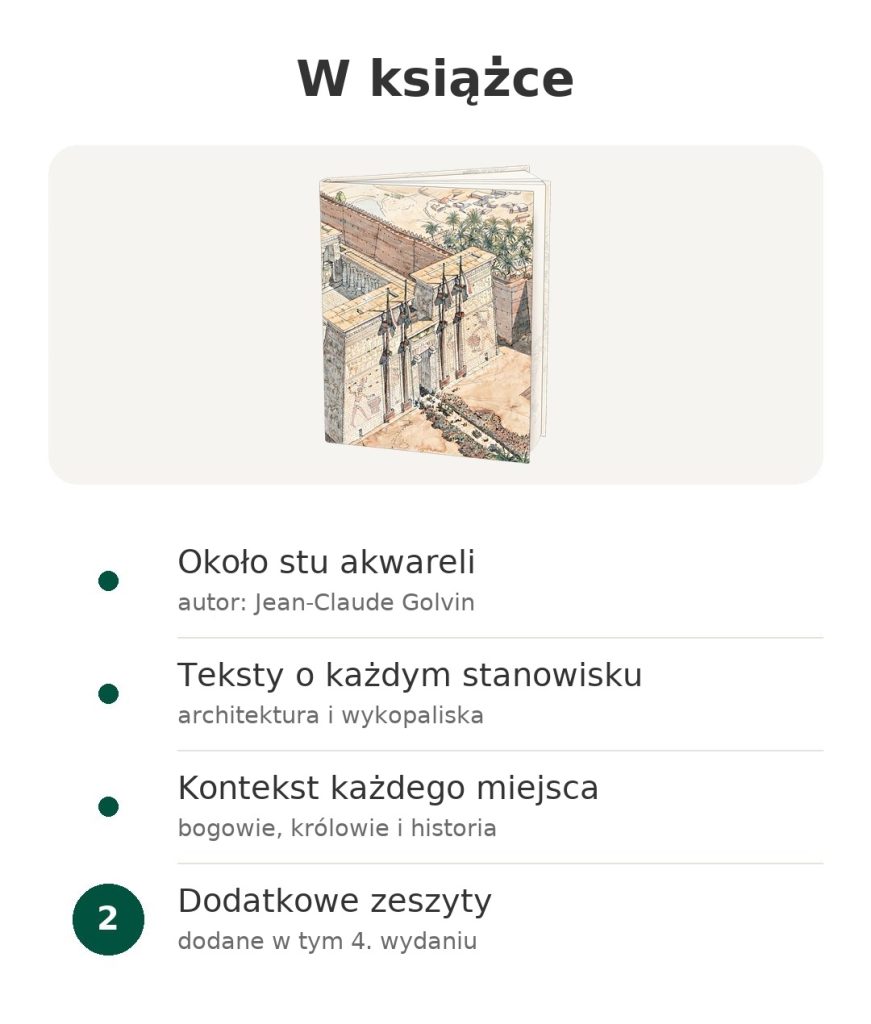 Książka Podróż do starożytnego Egiptu, Gros de Beler W książce: około stu akwareli, teksty o każdym stanowisku, kontekst każdego miejsca