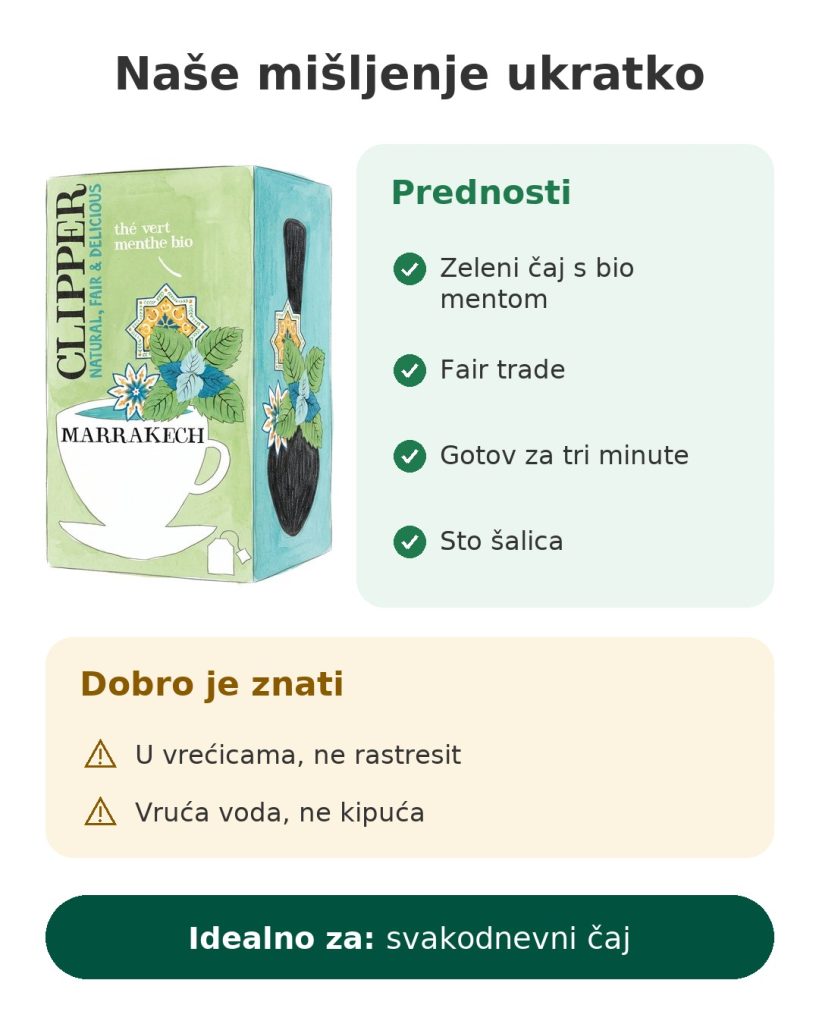 Zeleni čaj s metvicom Clipper Marrakech bio, pakiranje od 5 Naše mišljenje ukratko o zeleni čaj s bio mentom Clipper Marrakech