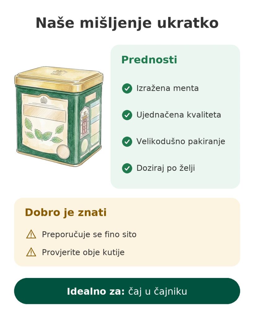 Naše mišljenje ukratko o zeleni čaj s mentom Twinings