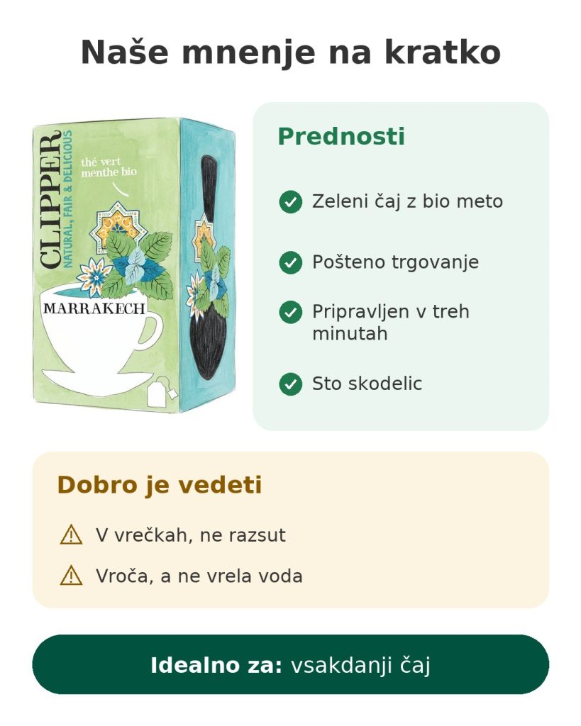 Naše mnenje na kratko o zeleni čaj z bio meto Clipper Marrakech