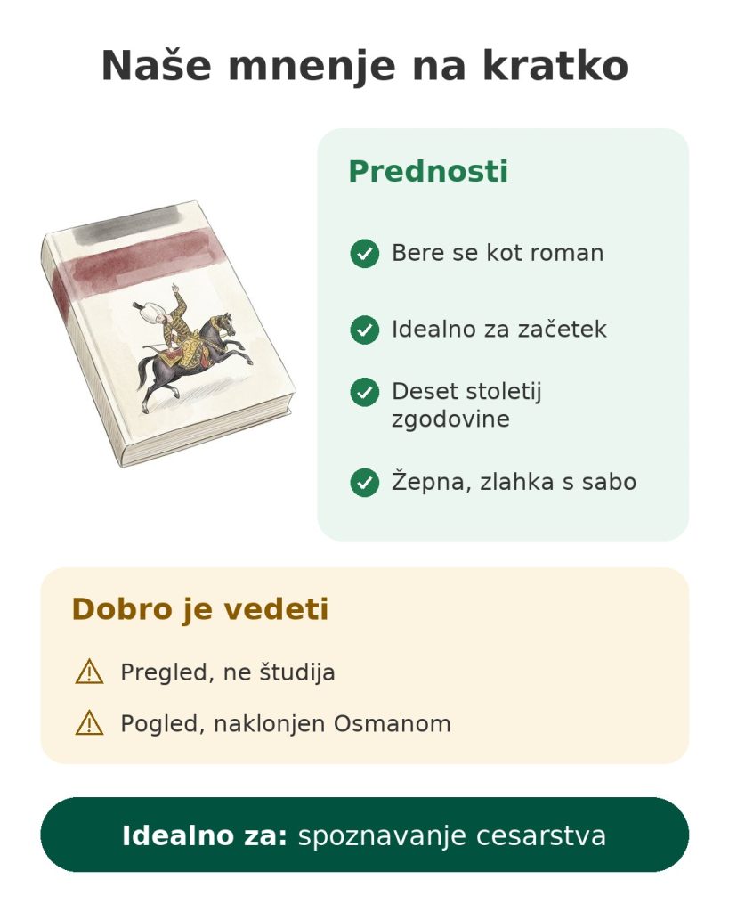 Naše mnenje na kratko o žepni knjigi o zgodovini Osmanskega cesarstva